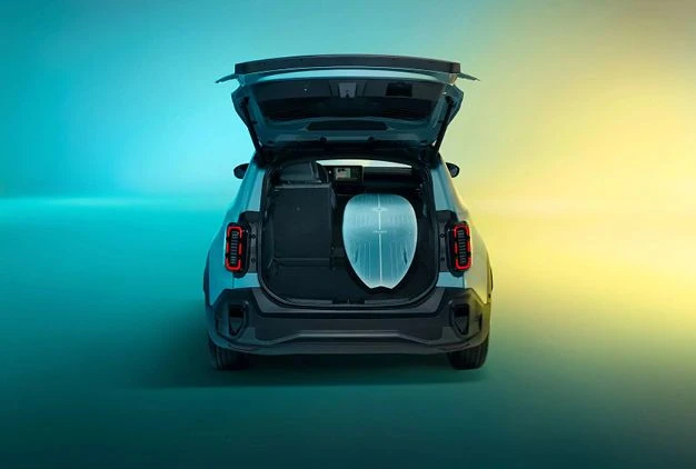 Loading up with ease